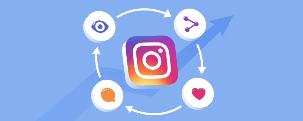 Instagram Algorithm 2023 Cara Meningkatkan Engagement dan Reach